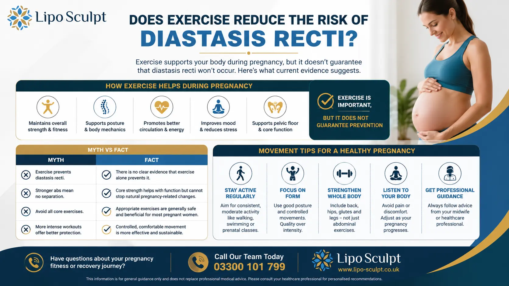 Does Exercise Reduce the Risk of Diastasis Recti? 1 Does excercise reduce the risk of diastasis recti Impington : The Bigger Picture